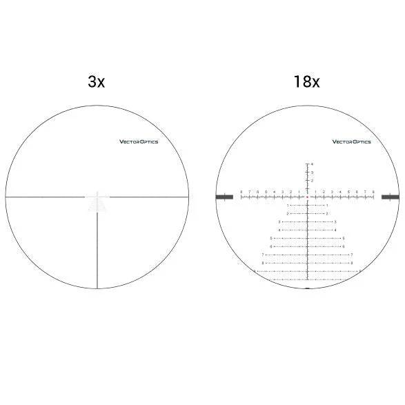 Continental 3-18x50 34mm Tactical FFP Kikare – Vector - Image 9