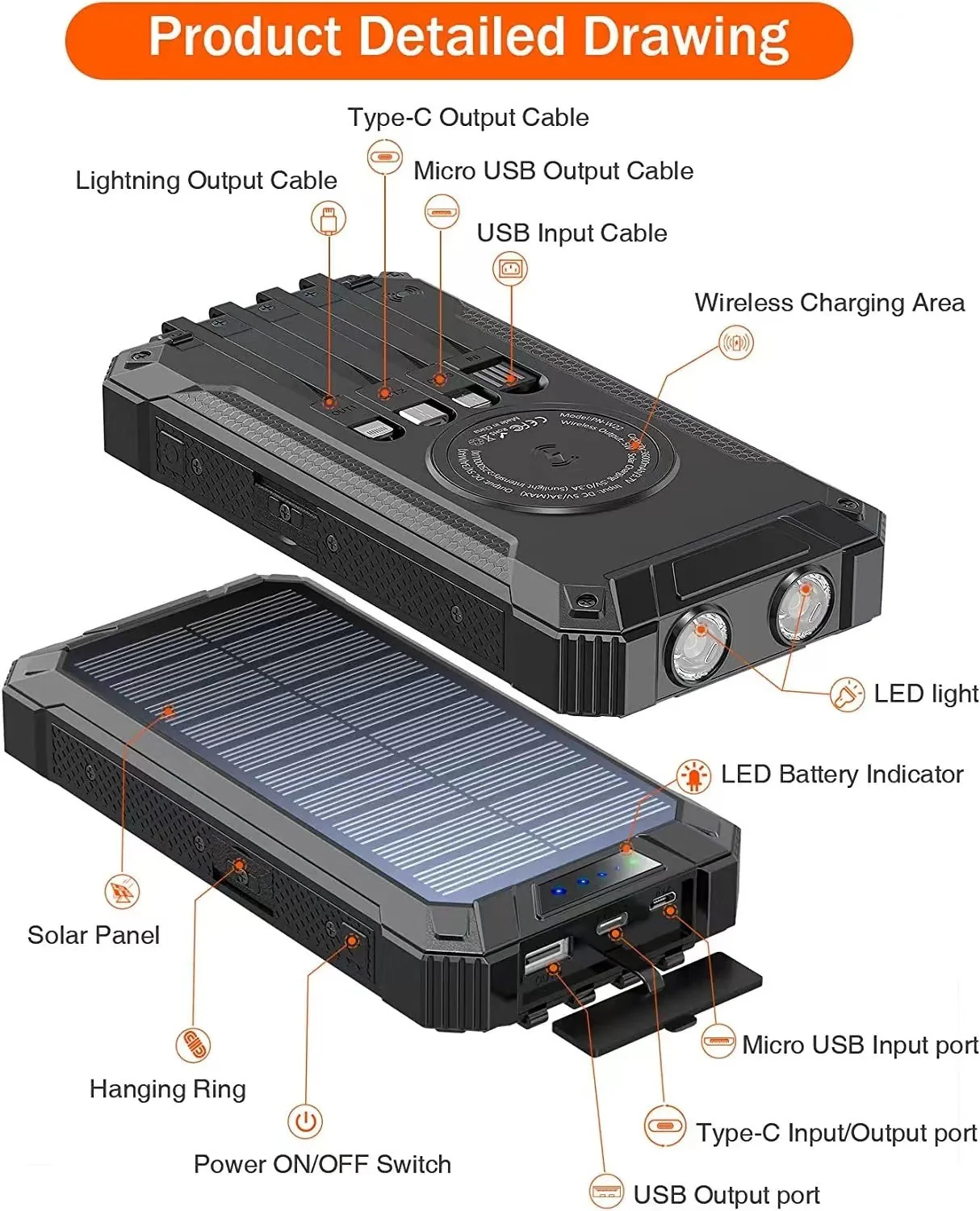 Powerbank 30.000 mAh med solcell - Ignition - Image 3