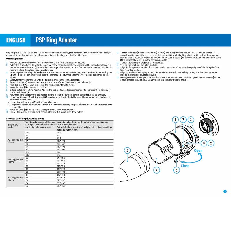 PSP-42 Ringadapter – Pulsar - Image 5