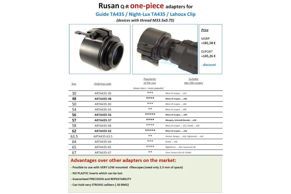 QR-adapter till Guide TA435 Night-Lux & Lahoux Clip - Rusan - Image 3
