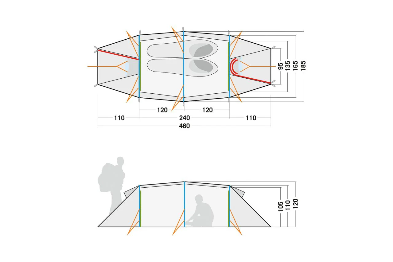 Rokua 3 - Tatonka - Image 9