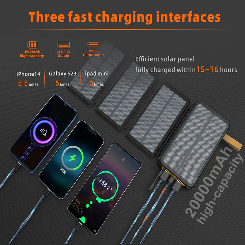 Solcellspowerbank 20000mAh - Image 2