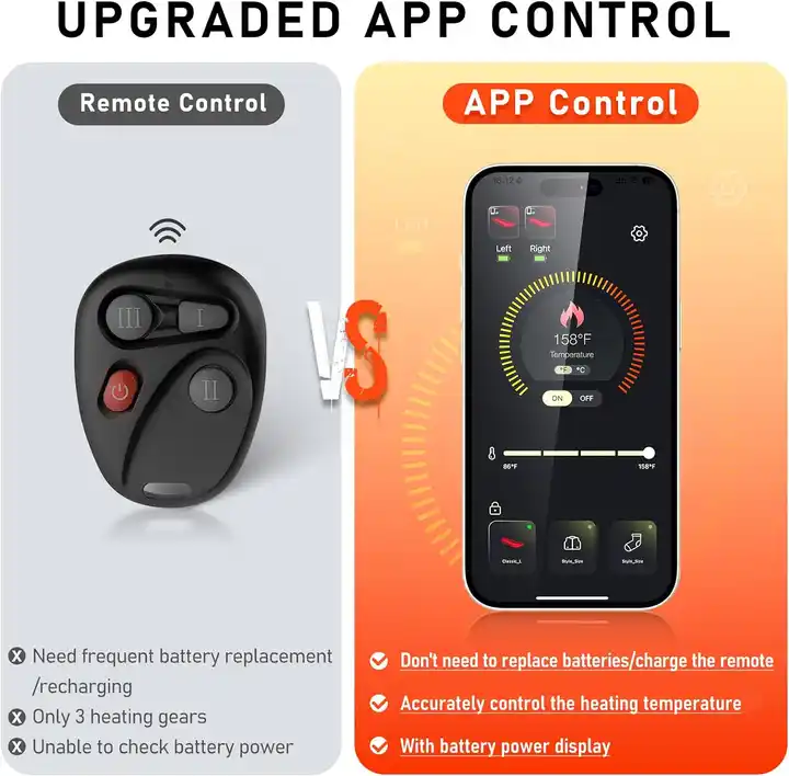 Sulor med värme PRO 2 + APP – HEET - Image 3